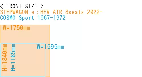 #STEPWAGON e：HEV AIR 8seats 2022- + COSMO Sport 1967-1972